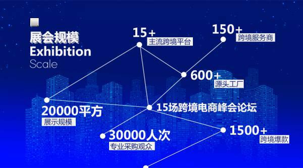 CBEE 2020ЇBTȫ羳̲[